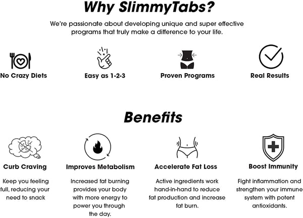 Slimmy Tabs Super Fat Burning "BURN" Dissolvable Tablets - Natural Ingredients, Keto Friendly, No Calories, Gluten and Sugar Free, Vegan, Boosts Energy & Tastes Delicious! - 54 Tablets (Berry Blast Flavor)
